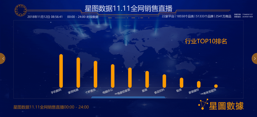 双十一大促最新数据深度解析，产品特性与用户体验观察报告