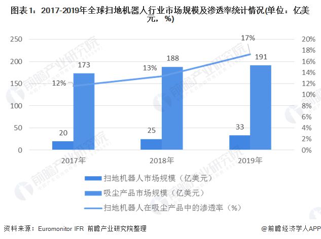 2024澳门资料大全正版资料免费,市场趋势方案实施_普及集63.870