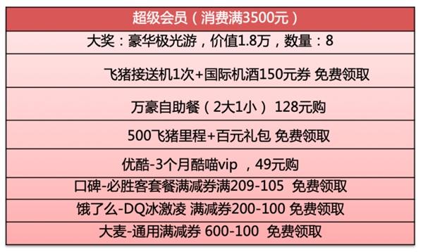 香港4777777最快开码,细节解答解释落实_优惠款45.752