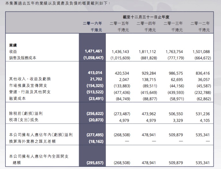 产品中心 第604页