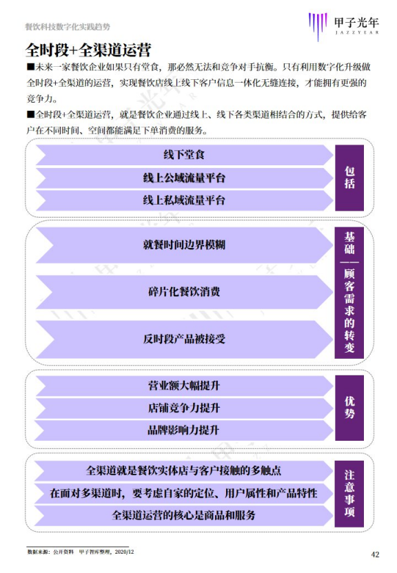 新闻中心 第580页