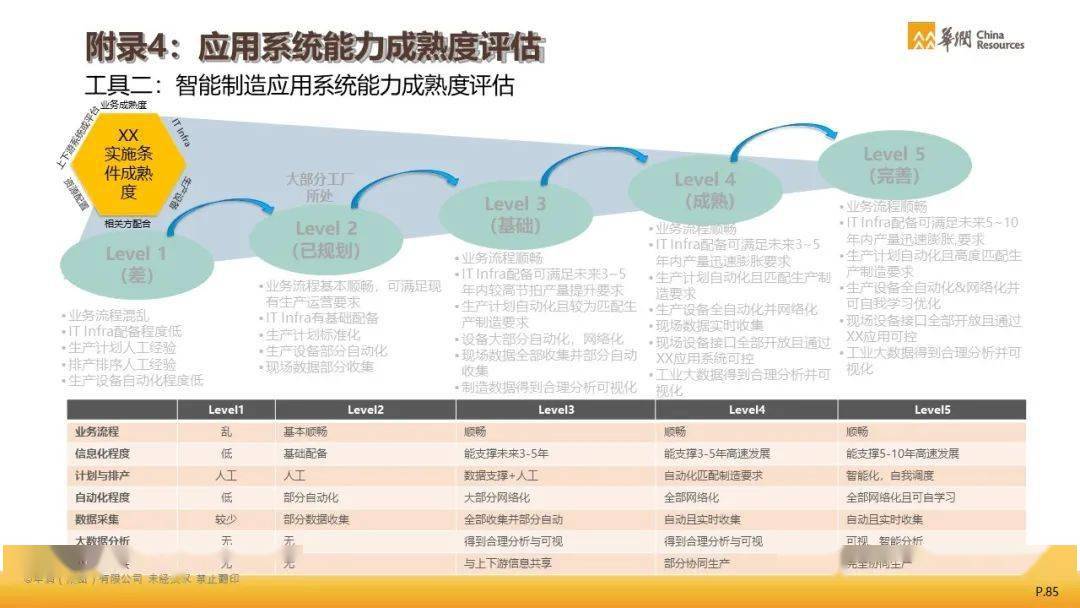 新闻中心 第583页