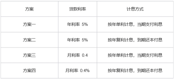 2024新奥天天资料免费大全,精密疑问解析解答解释_标配品34.986