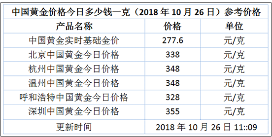 2024年澳门大全免费金锁匙,见解落实执行方案_uShop52.242