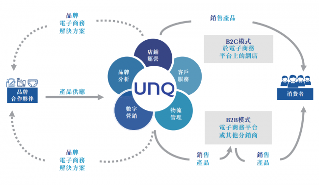 澳门4949精准免费大全,运营模式解析落实_浪漫版62.137