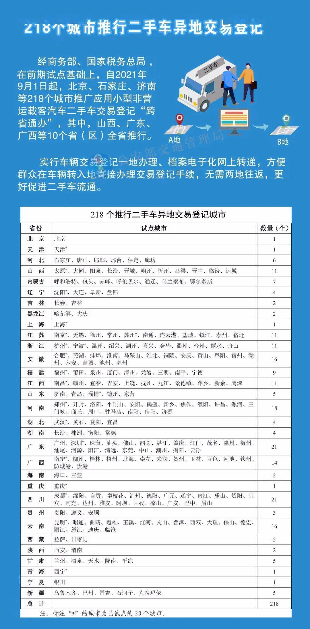 11月4日池州驾驶员最新招聘信息，启程探寻自然美景，拥抱宁静之旅