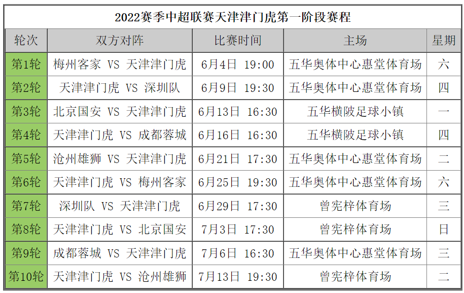 新澳2024今晚开奖结果,快速评估解析计划_实用版68.594