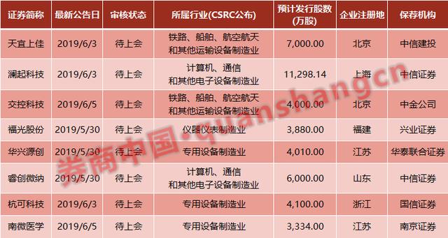 新奥今天开奖结果查询,证实落实解答解释_机动款56.717