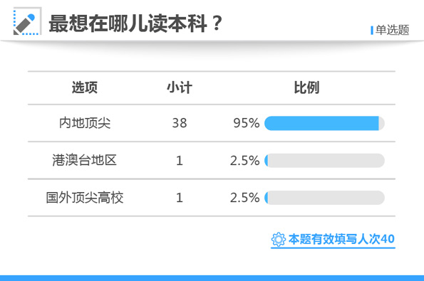 白小姐三肖三期必出一期开奖虎年,高效计划应用策略解答_紧凑集21.482