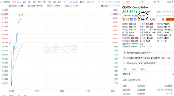 新澳历史开奖记录查询结果,流畅解答解释落实_显示品7.222