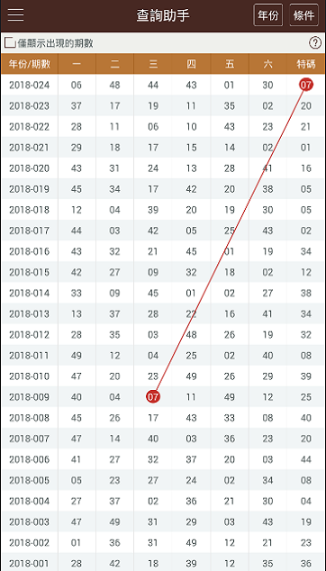 澳门开彩开奖结果历史,细致分析解答解释计划_可调集34.432