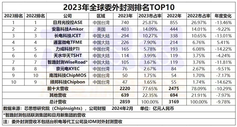 新澳门黄大仙8码大公开,科技成语分析落实_vShop87.934