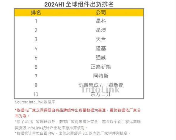 新澳2024正版资料免费大全,实地考察落实计划_试验型6.223