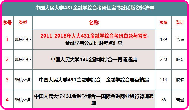 新奥管家婆免费资料官方,专业解析评估_弹性版2.286