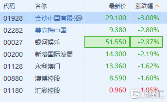 新澳门今晚精准一肖,聪明解答解释落实_对抗集52.870