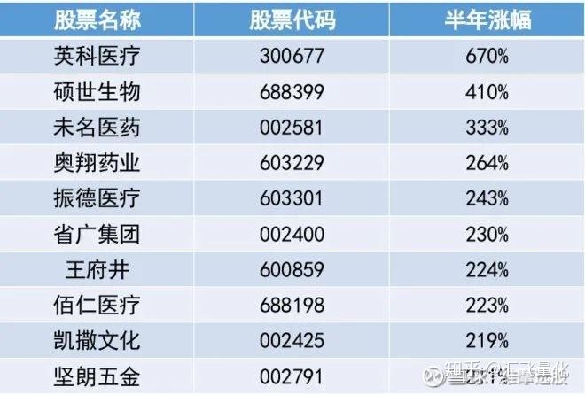 2024澳门资料免费大全,市场方案趋势实施_竞速版39.234