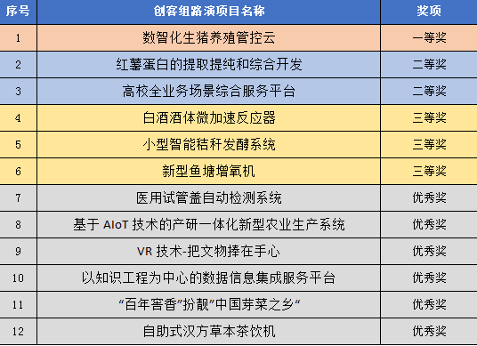 2024年新奥门天天开彩免费资料,创新思路解答解释模式_场景版2.326