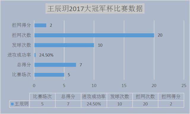 新奥门资料免费资料,全面规划数据分析_自行版93.77