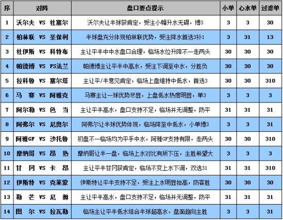 新澳门精准资料期期精准最全,细致解读解答解释执行_小型集18.850