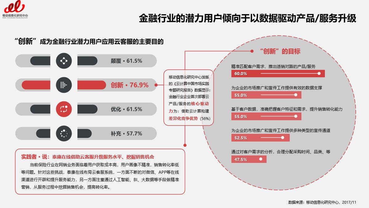 新奥免费资料全年公开,实践研究解答解释路径_金融版95.934