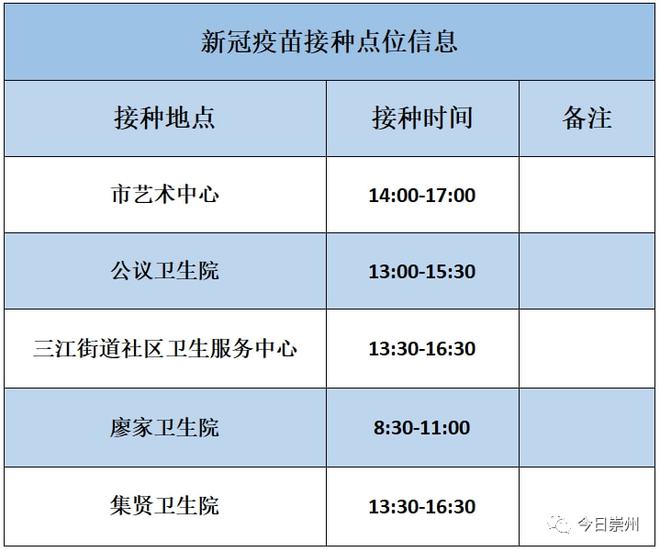 新冠疫苗接种指南，最新资讯与接种步骤详解（11月4日更新）