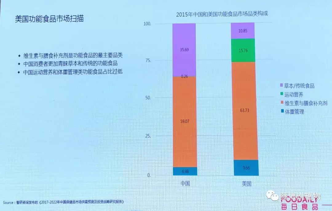 产品中心 第585页