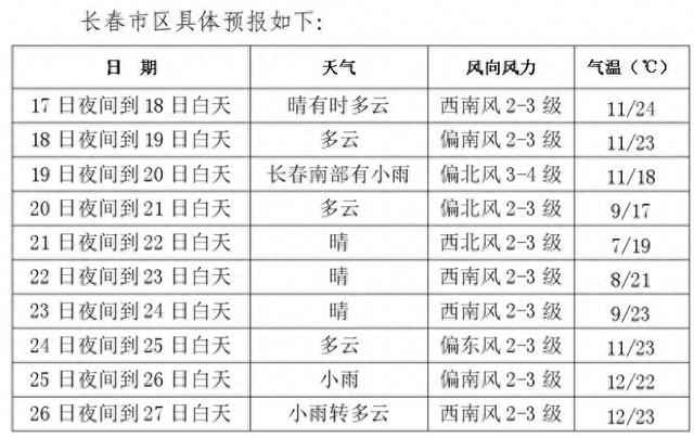 2024澳门六今晚开奖结果出来,资源整合计划_幻想版26.827