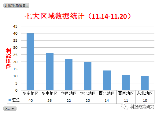 变革浪潮中的重塑之旅，A站自我重塑启程于2017年11月5日