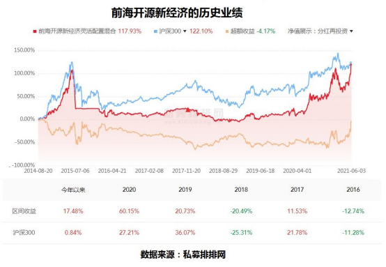 新闻中心 第568页