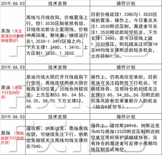 新澳天天开奖资料大全038期结果查询表,理论结合实现落实_测试版86.625