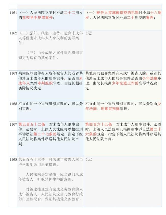 2024正版资料大全好彩网,证实解答落实解释_标配集72.796