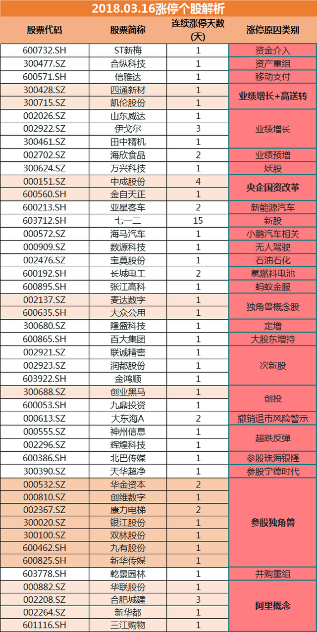 2024新澳门天天开奖攻略,高效计划解析实施_论坛版52.711