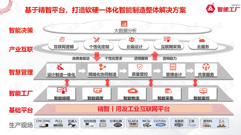 2024年香港港六+彩开奖号码,智能技术解答落实_典范版67.603