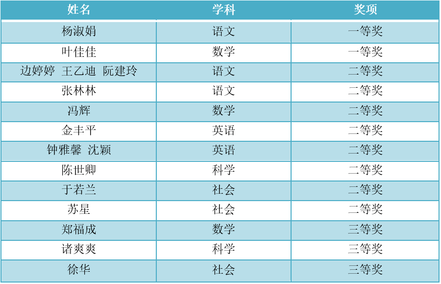 2024年开奖结果,持久性计划实施_追随版13.004