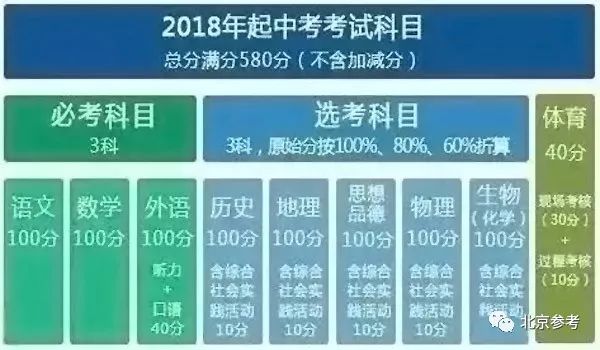 澳门正版挂牌免费挂牌大全,高效性实施计划解析_应用集15.444