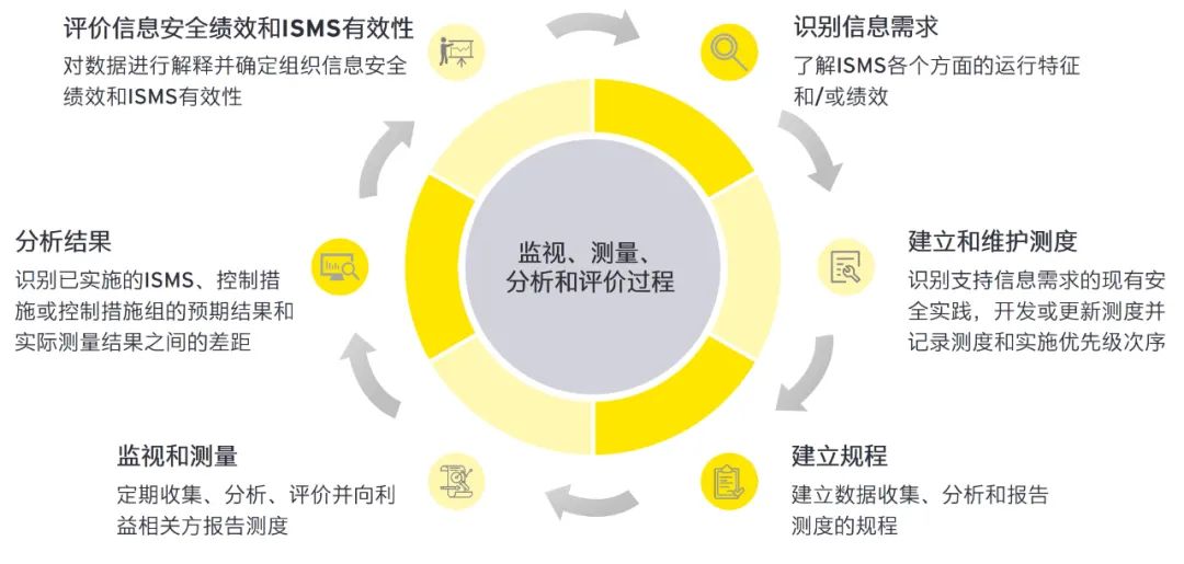 2024正版资料免费公开,反馈机制解答落实_简约版63.496