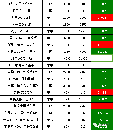 新澳资料大全正版2024金算盆,清晰计划执行辅导_可变制85.617