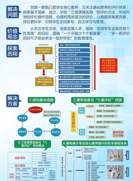 刘伯温十码三期必开一期,快捷执行策略研究_入门版59.585