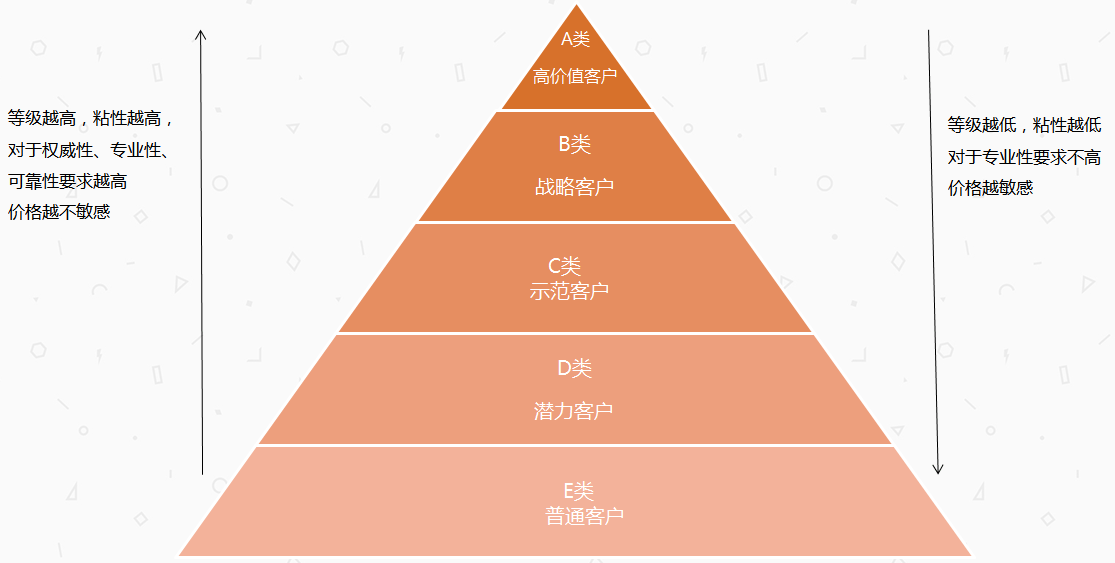 新闻中心 第561页