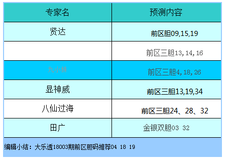 2024澳门今晚开奖号码,领导力解析落实_智慧版62.680