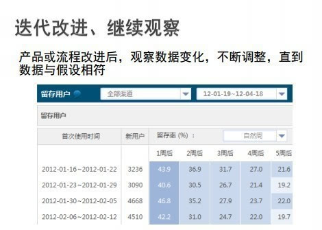 新澳门一码一肖一特一中准选今晚,全面执行数据设计_小型集53.498