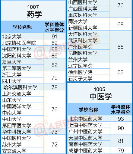 产品中心 第571页