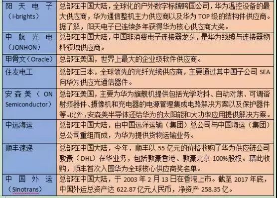 2024澳家婆一肖一特,深刻策略解析落实_实践版21.599