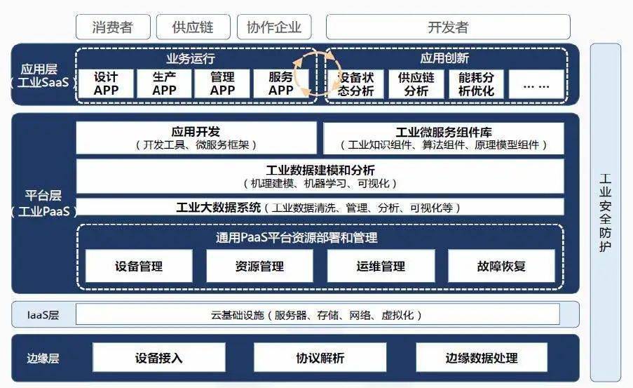 2024新澳门正版免费资木车,深度研究解答解释路径_权威版26.947