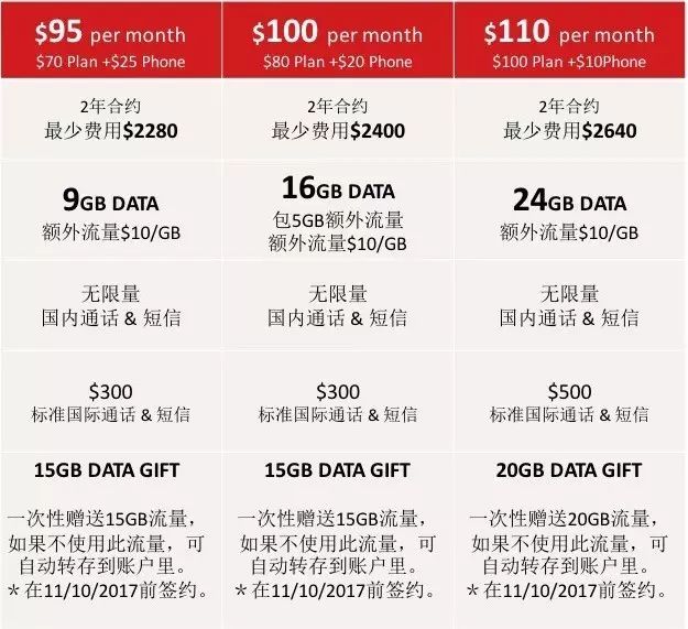 新澳好彩免费资料查询2024,高速响应执行计划_视频集95.118