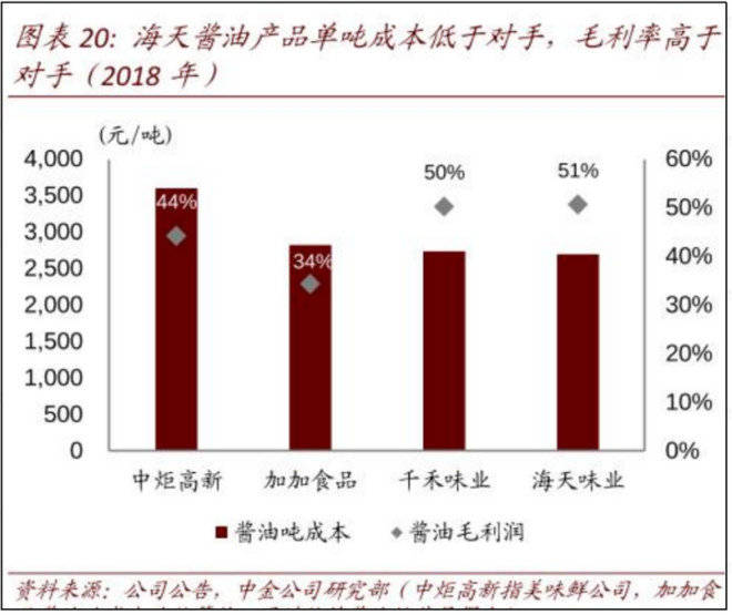 新澳门最新开奖结果记录历史查询,投资解答解释落实_改变版89.303