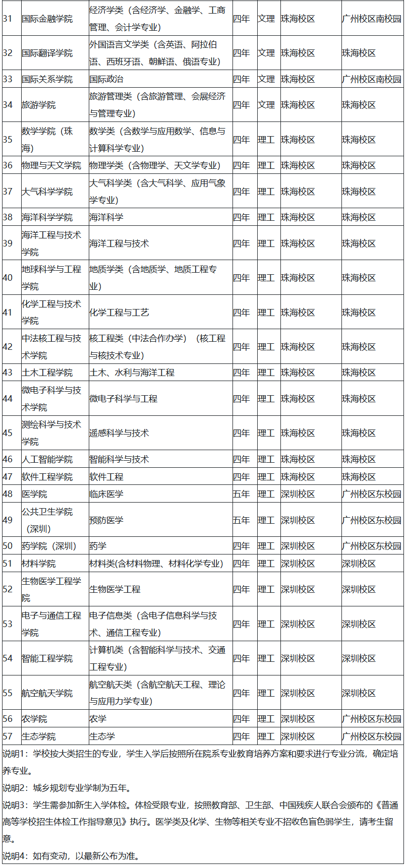 澳门一码精准必中大公开,详细剖析解答解释计划_改良版10.681