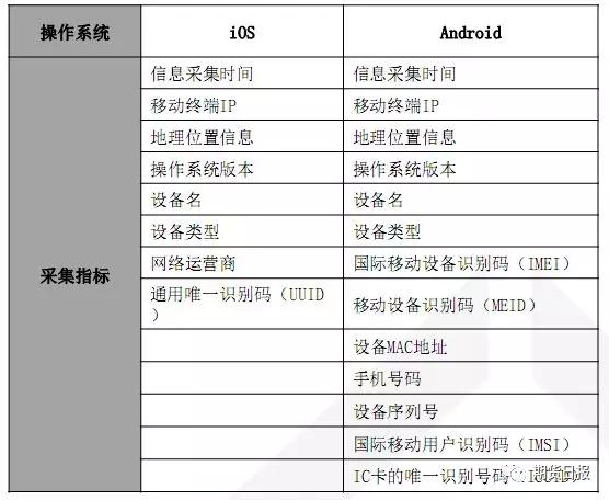 澳门六开奖结果2024开奖记录今晚,远程方案落实分析_观察型14.783