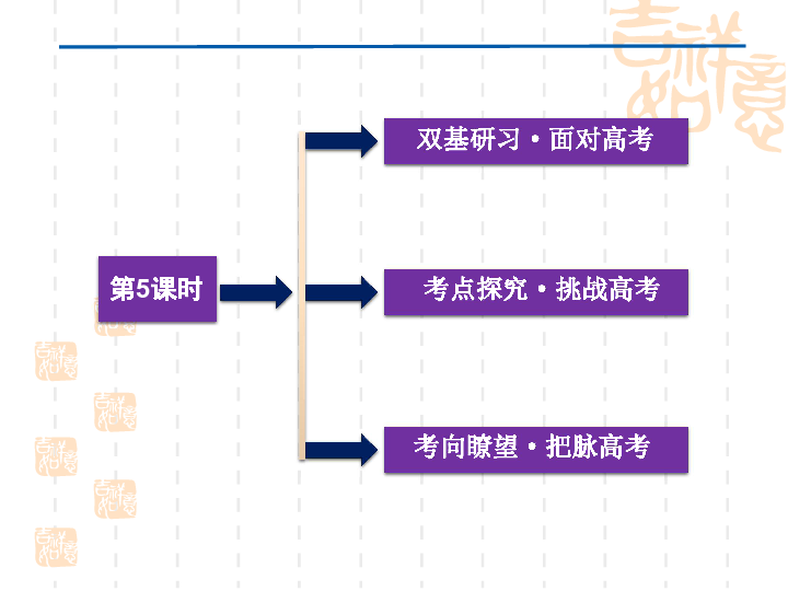 2024正版资料澳门跑狗图,综合检测的优化计划_速配款70.577