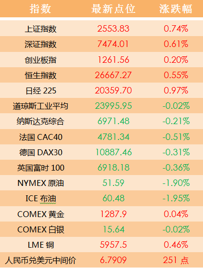 2024新澳门历史开奖记录,稳定评估计划_珍藏集52.945